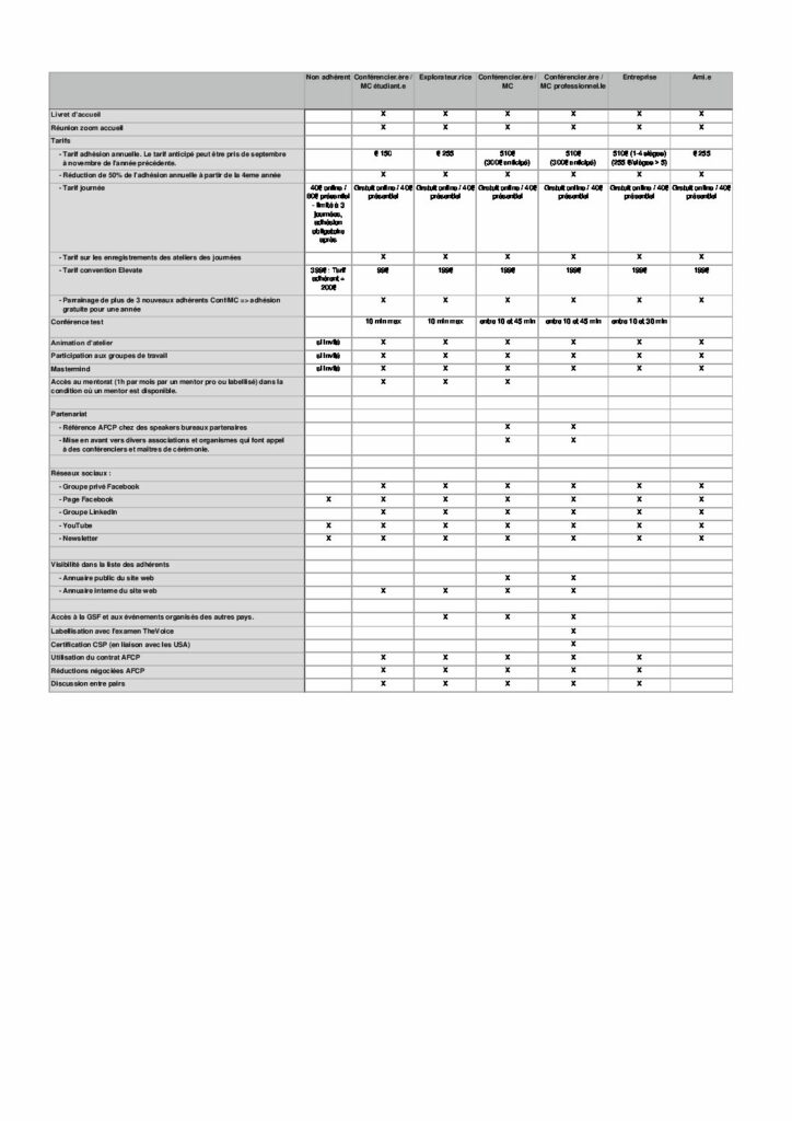 Les Conférenciers Professionnels